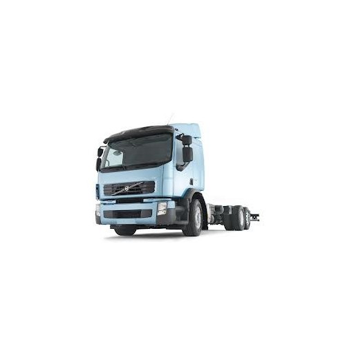 Scania 143